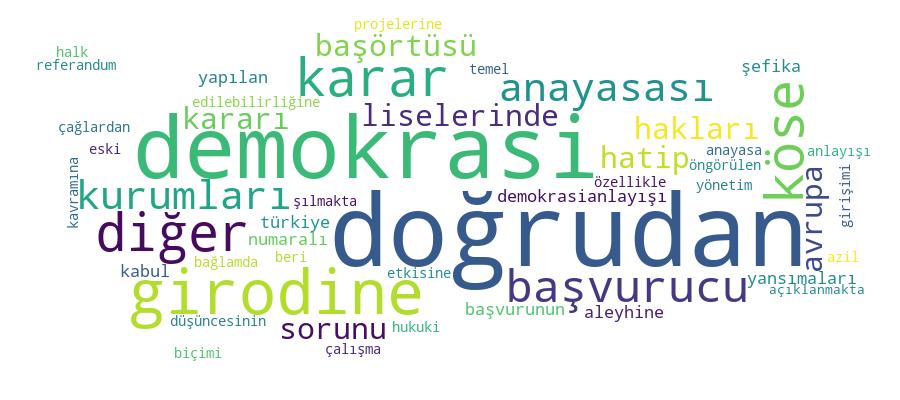 GCRIS Competency Cloud