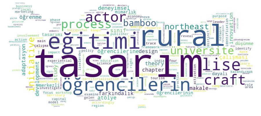 GCRIS Competency Cloud