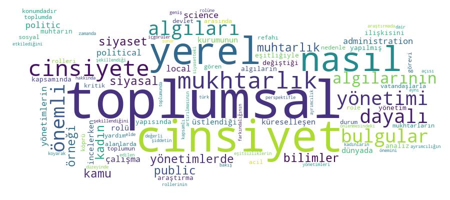 GCRIS Competency Cloud
