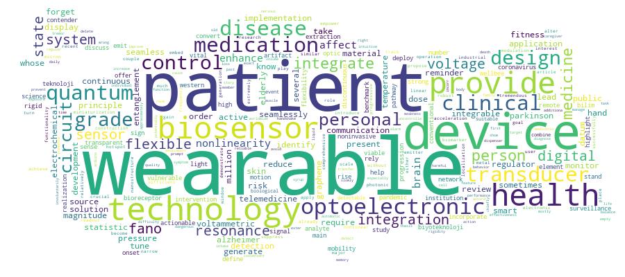 GCRIS Competency Cloud