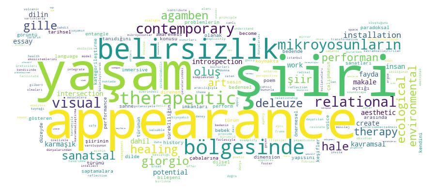 GCRIS Competency Cloud