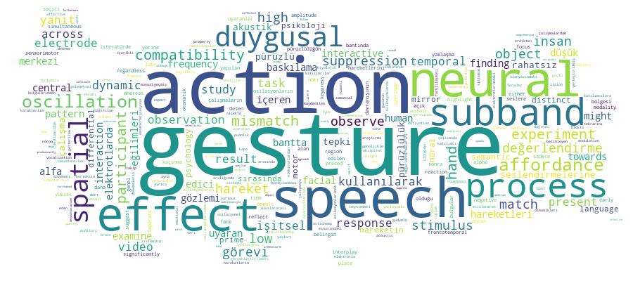 GCRIS Competency Cloud