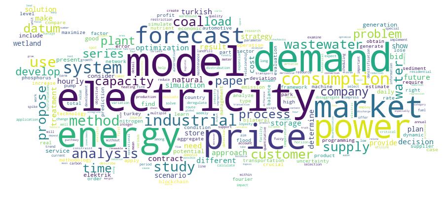GCRIS Competency Cloud