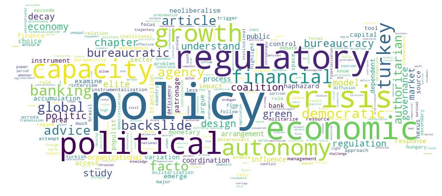 GCRIS Competency Cloud