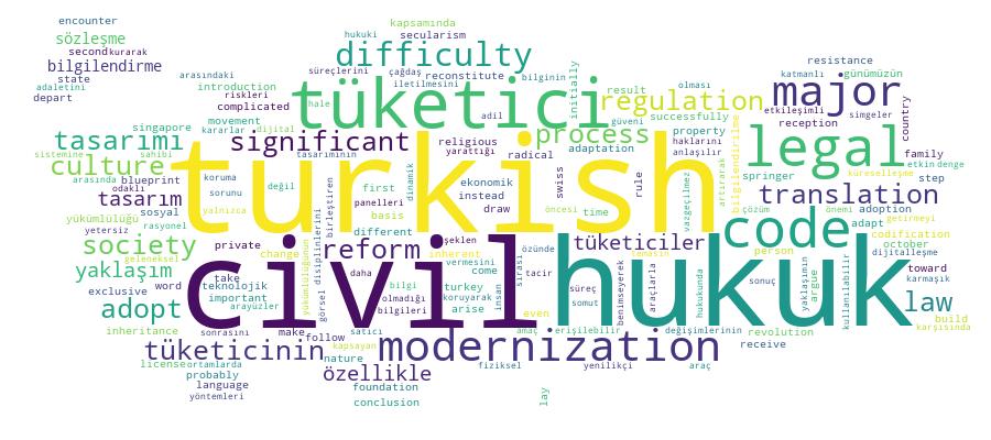 GCRIS Competency Cloud