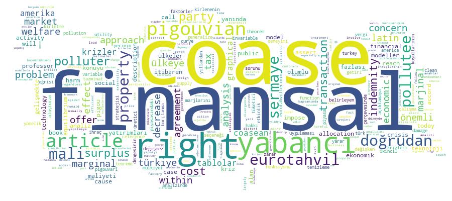 GCRIS Competency Cloud