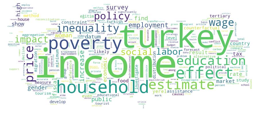 GCRIS Competency Cloud