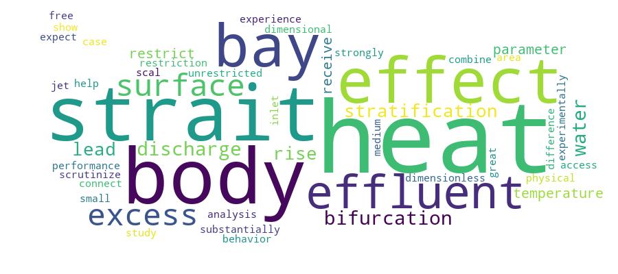 GCRIS Competency Cloud