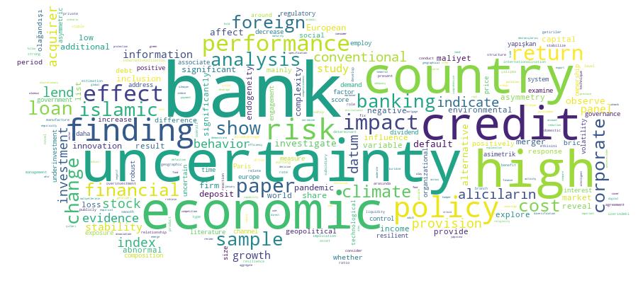 GCRIS Competency Cloud