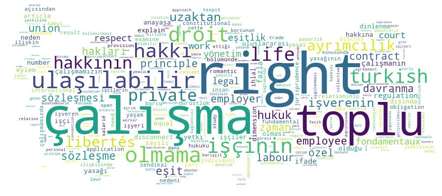 GCRIS Competency Cloud