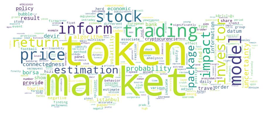 GCRIS Competency Cloud