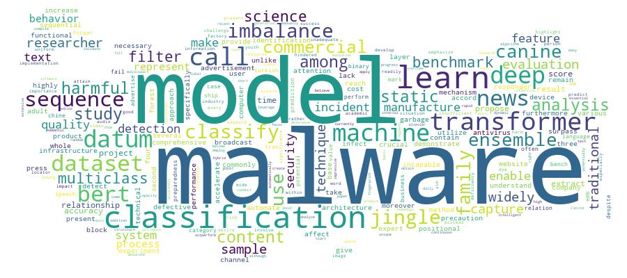 GCRIS Competency Cloud