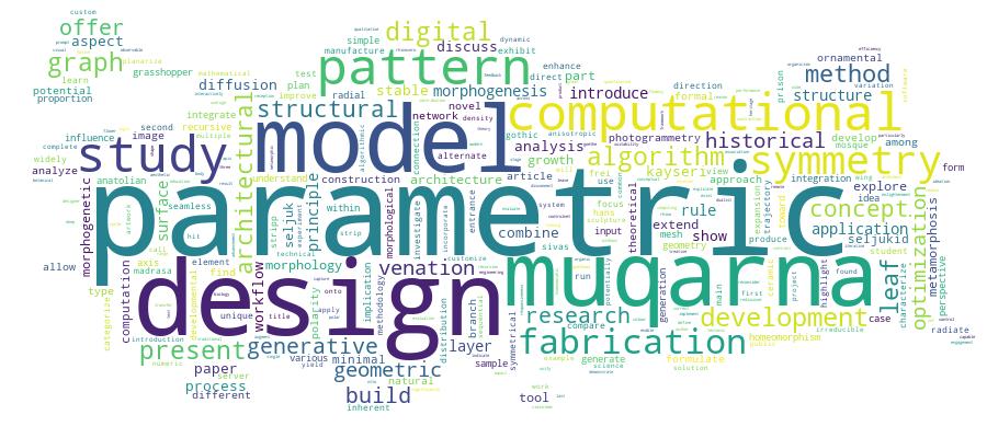 GCRIS Competency Cloud