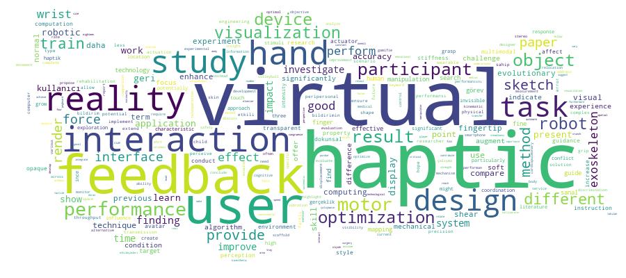 GCRIS Competency Cloud