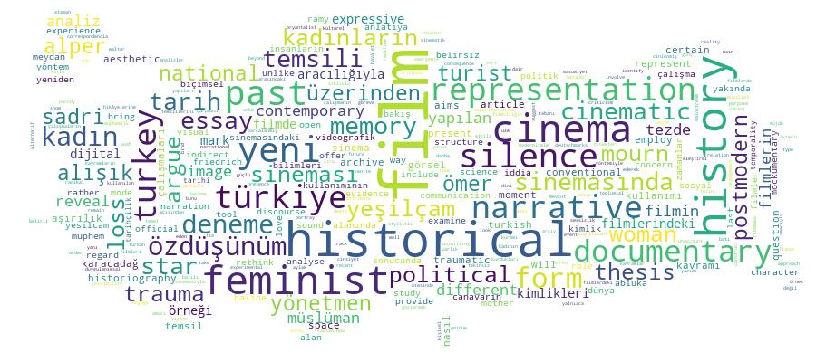 GCRIS Competency Cloud