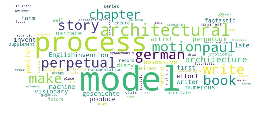 GCRIS Competency Cloud