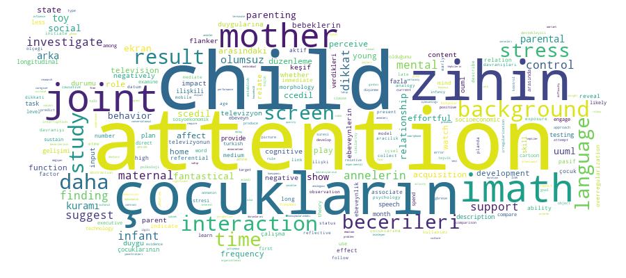 GCRIS Competency Cloud