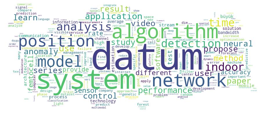 GCRIS Competency Cloud