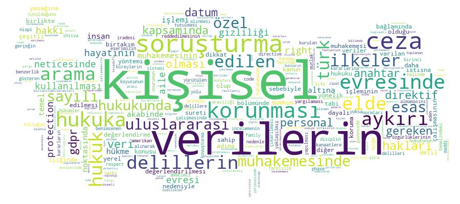 GCRIS Competency Cloud