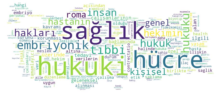 GCRIS Competency Cloud