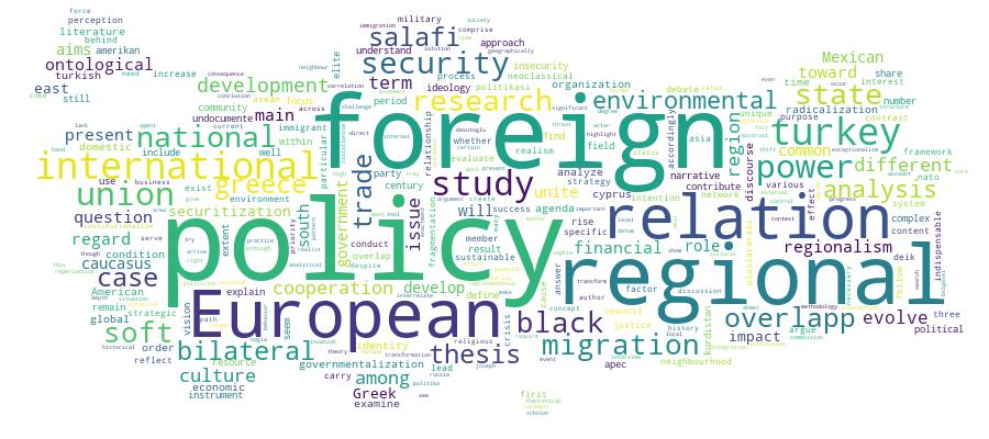 GCRIS Competency Cloud