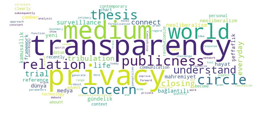 GCRIS Competency Cloud