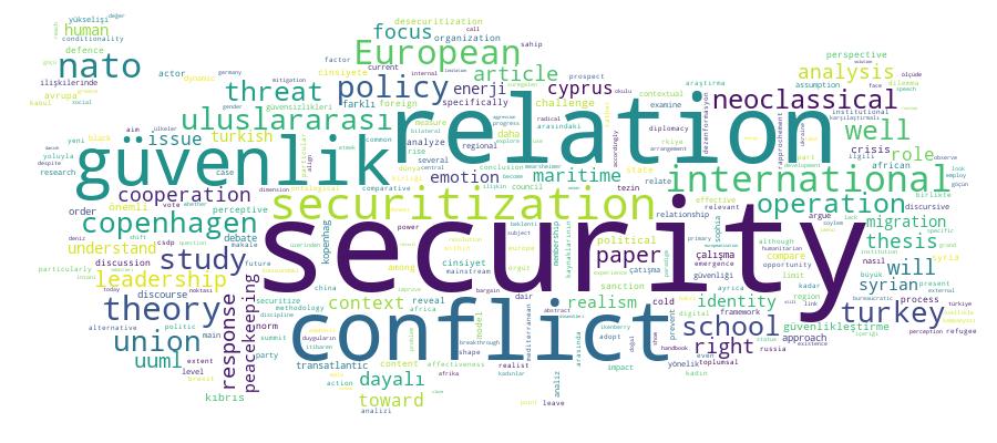 GCRIS Competency Cloud