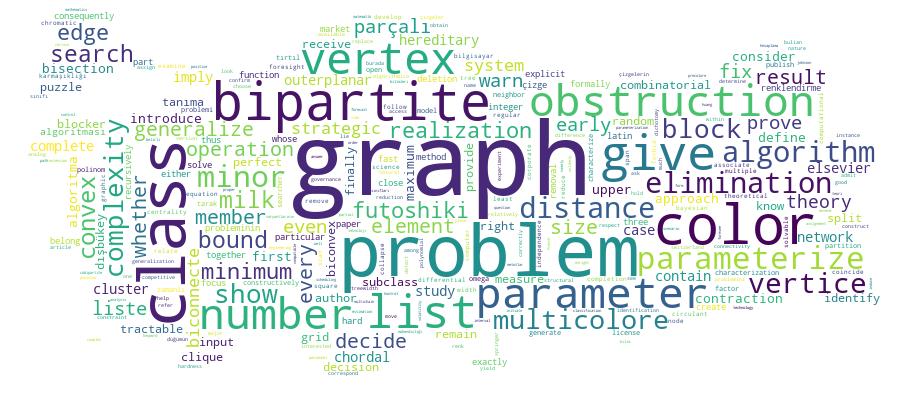 GCRIS Competency Cloud