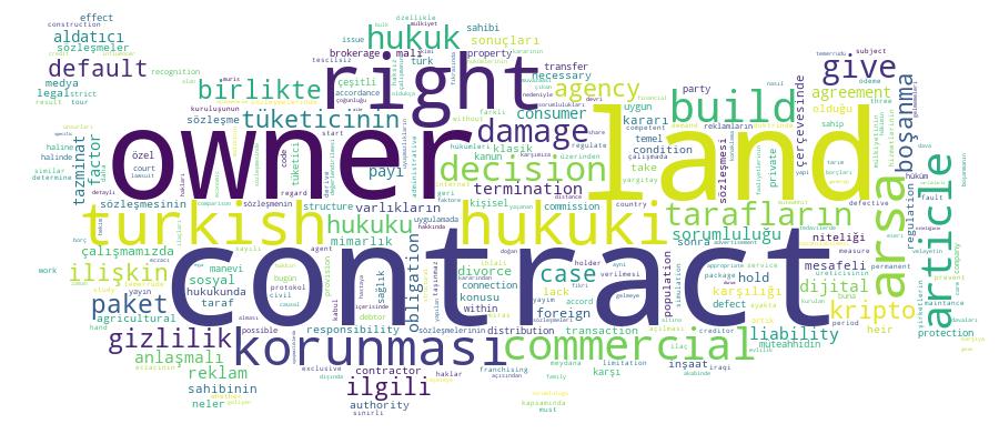 GCRIS Competency Cloud