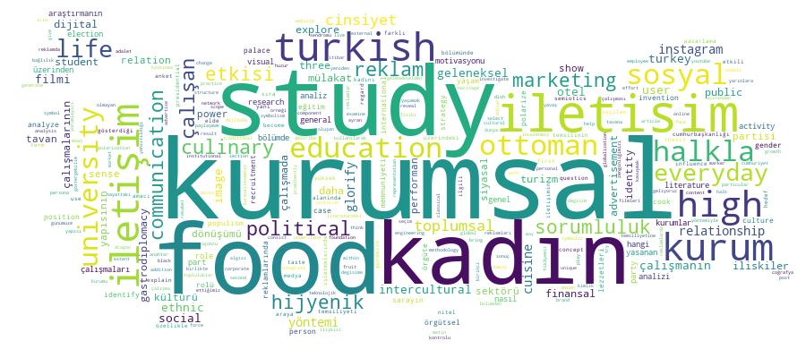 GCRIS Competency Cloud