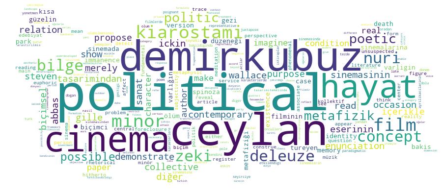 GCRIS Competency Cloud