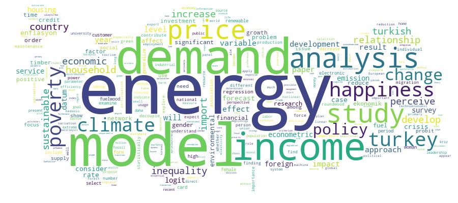 GCRIS Competency Cloud