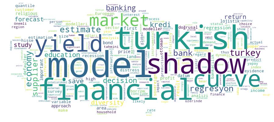 GCRIS Competency Cloud