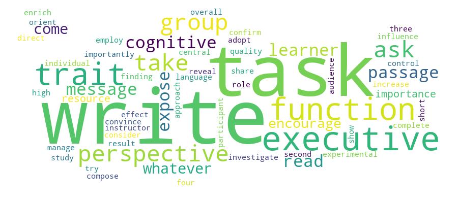 GCRIS Competency Cloud