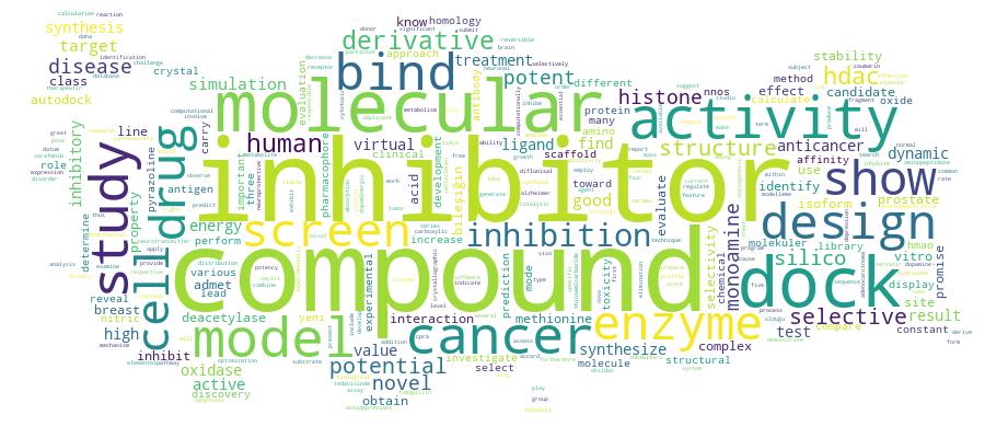 GCRIS Competency Cloud