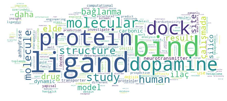 GCRIS Competency Cloud
