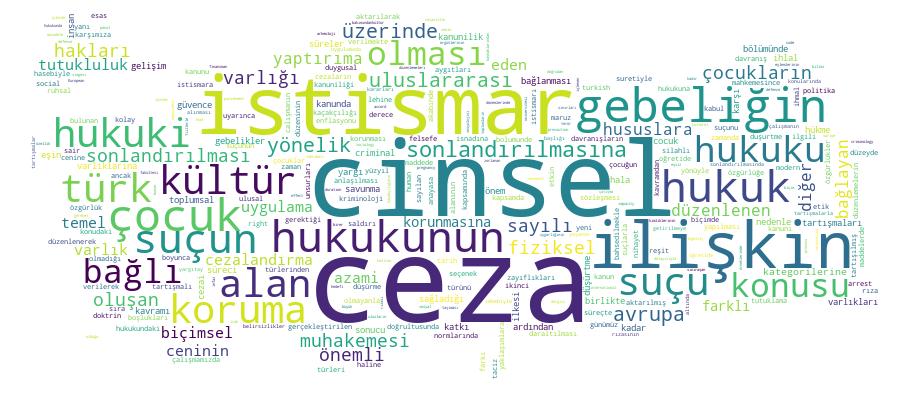 GCRIS Competency Cloud