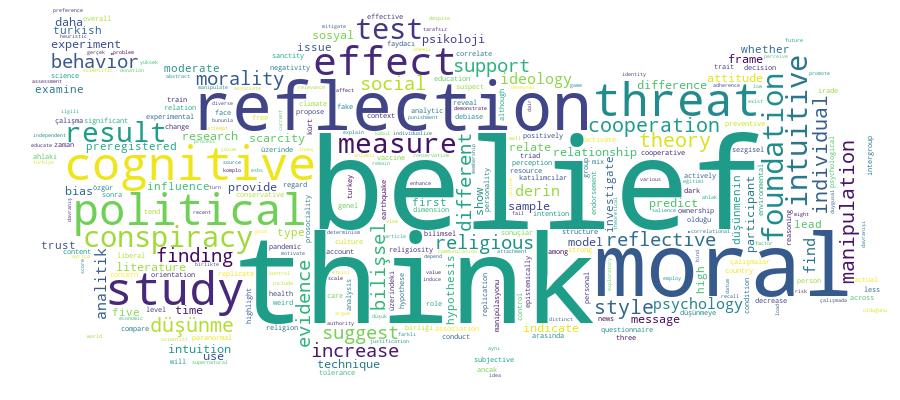 GCRIS Competency Cloud