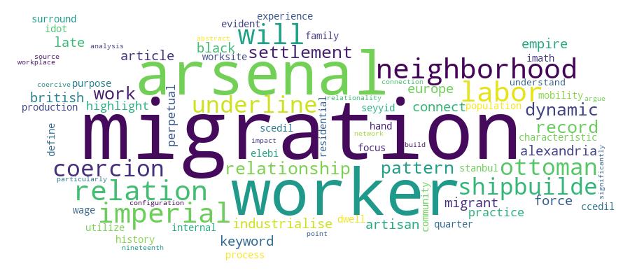 GCRIS Competency Cloud