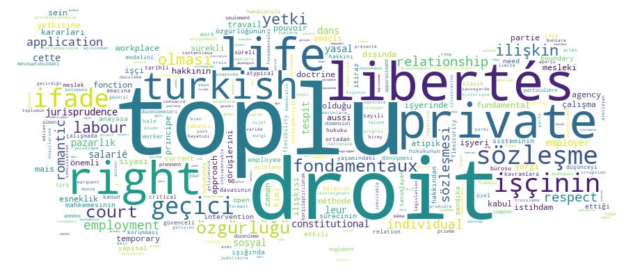 GCRIS Competency Cloud