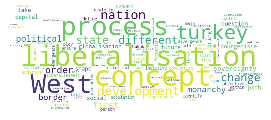 GCRIS Competency Cloud