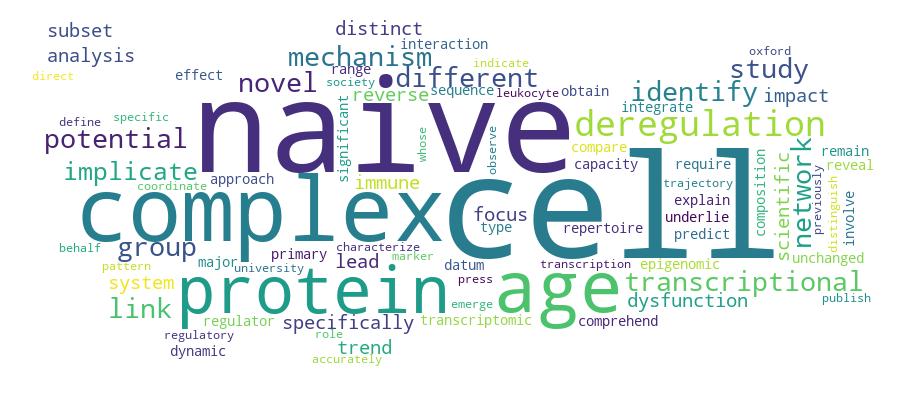 GCRIS Competency Cloud