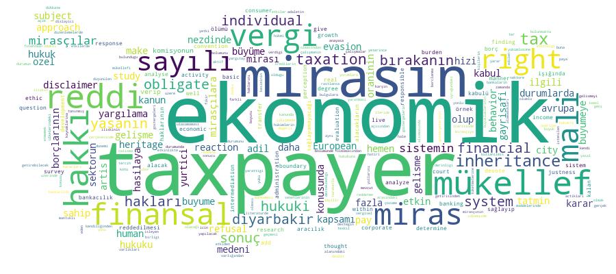 GCRIS Competency Cloud