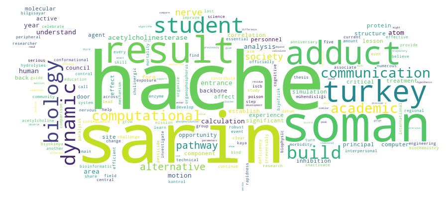 GCRIS Competency Cloud