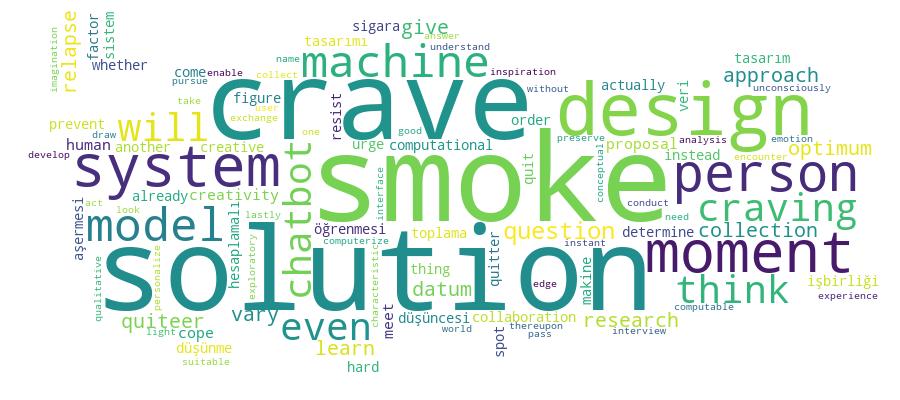 GCRIS Competency Cloud