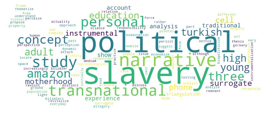 GCRIS Competency Cloud