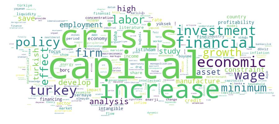 GCRIS Competency Cloud