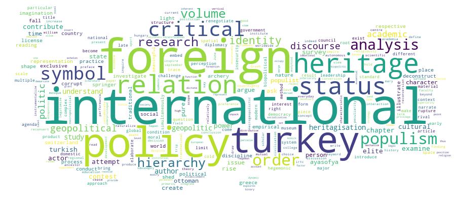 GCRIS Competency Cloud