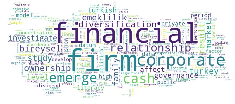 GCRIS Competency Cloud