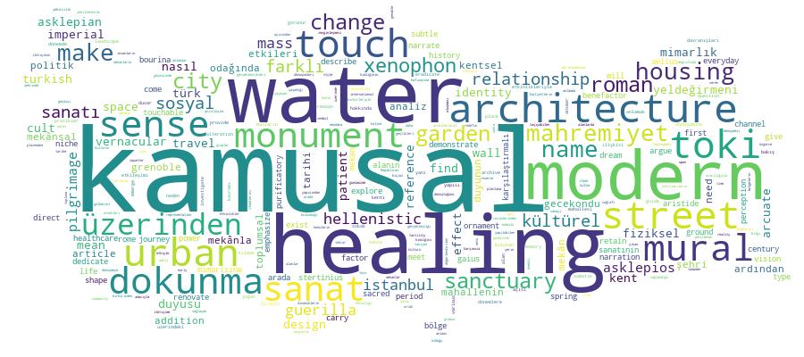 GCRIS Competency Cloud